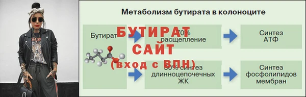 круглые Абинск